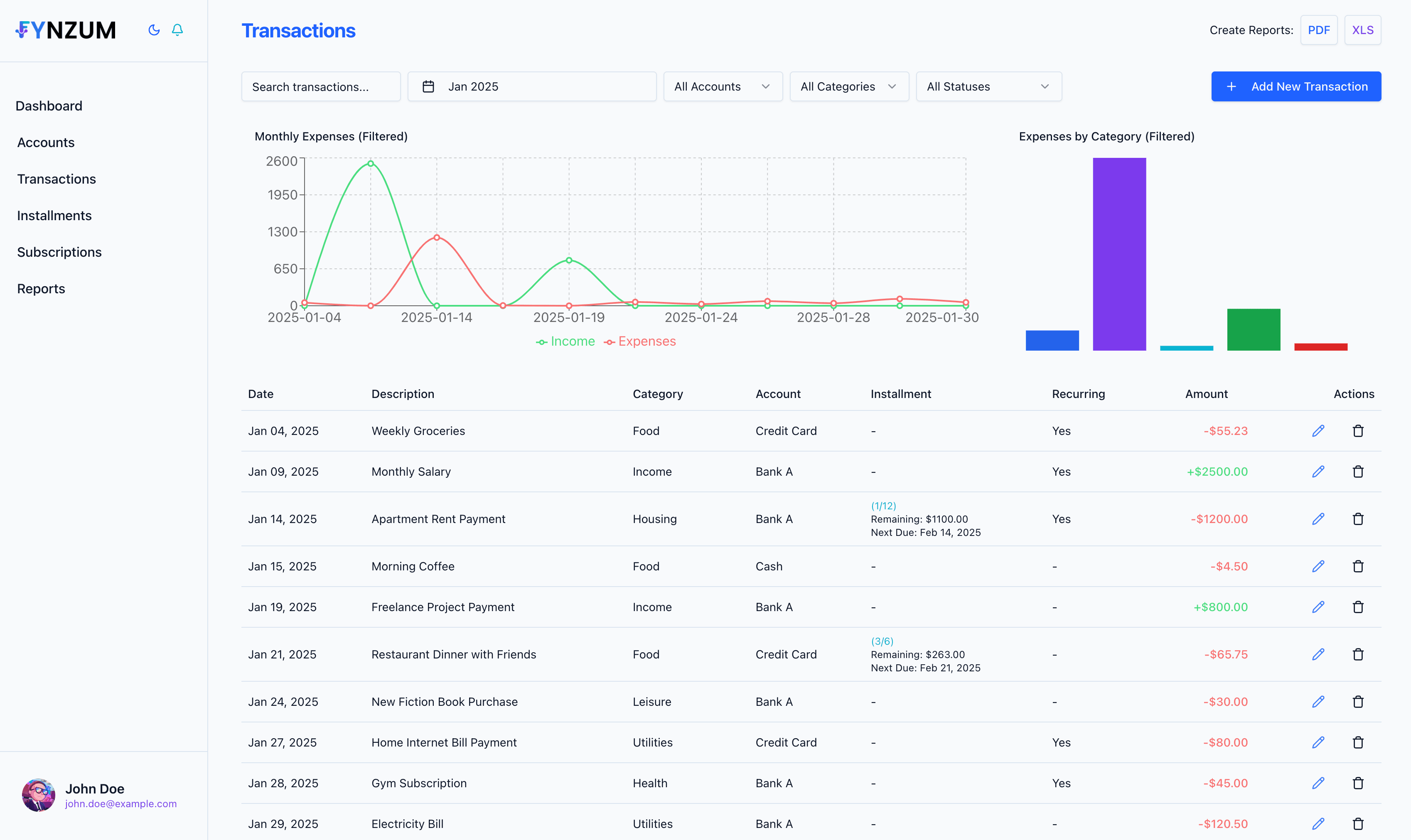 SaaSify transactions mockup